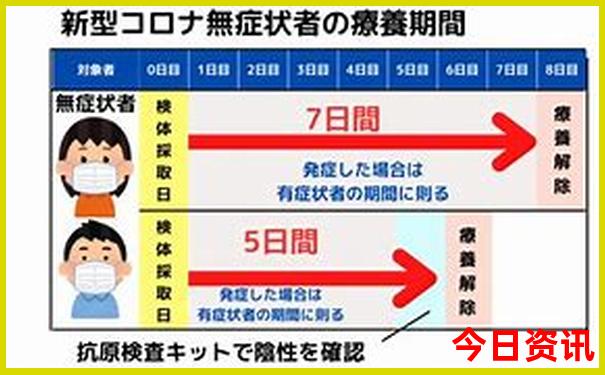 中国暑假哪里凉快